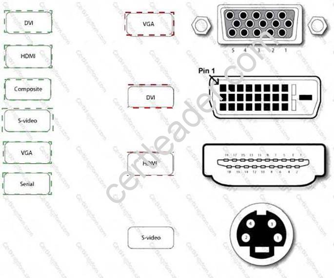 300-610시험대비덤프최신자료, Cisco 300-610최신핫덤프 & 300-610응시자료