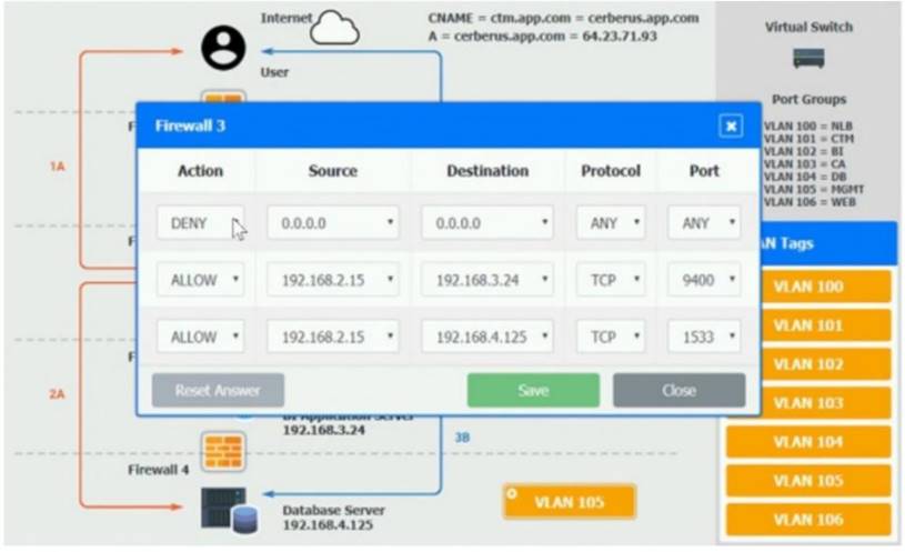 2024 CV0-003최신기출자료 & CV0-003덤프데모문제 - CompTIA Cloud+ Certification Exam최고품질덤프샘플문제다운