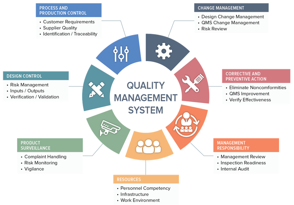 Salesforce Interaction-Studio-Accredited-Professional시험패스가능덤프자료, Interaction-Studio-Accredited-Professional최신시험 & Interaction-Studio-Accredited-Professional완벽한덤프자료