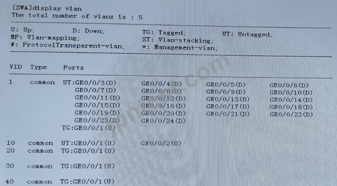 H12-811최신버전덤프문제, Huawei H12-811덤프샘플다운 & H12-811시험자료