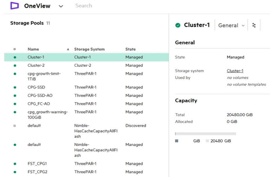 HPE2-T37자격증덤프, HP HPE2-T37퍼펙트최신버전자료 & HPE2-T37시험유효덤프