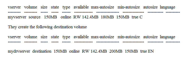 NSE8_812최신덤프데모 & Fortinet NSE8_812시험대비최신버전공부자료 - NSE8_812유효한공부자료