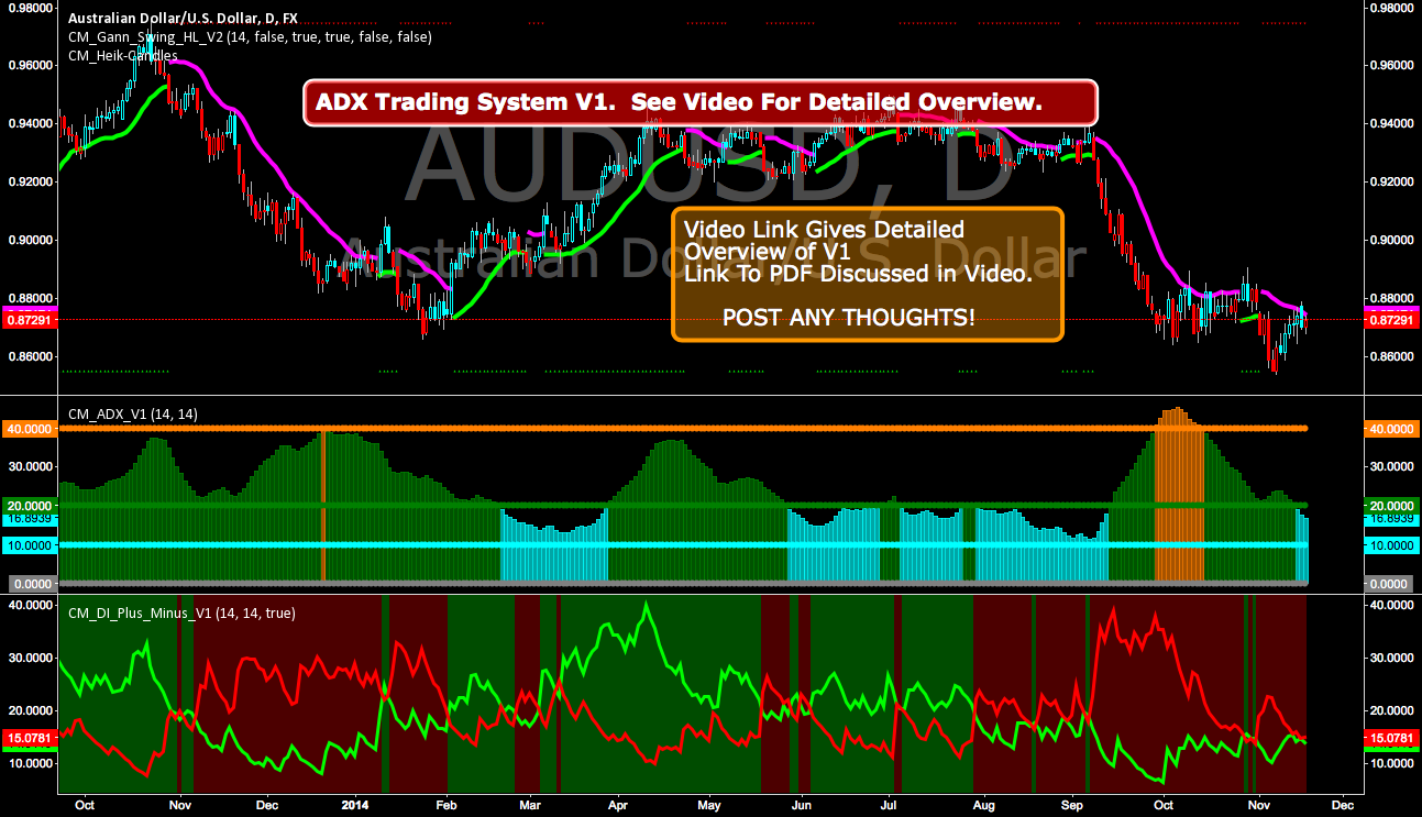 ADX-271합격보장가능공부, Salesforce ADX-271최신시험예상문제모음 & ADX-271최신기출자료