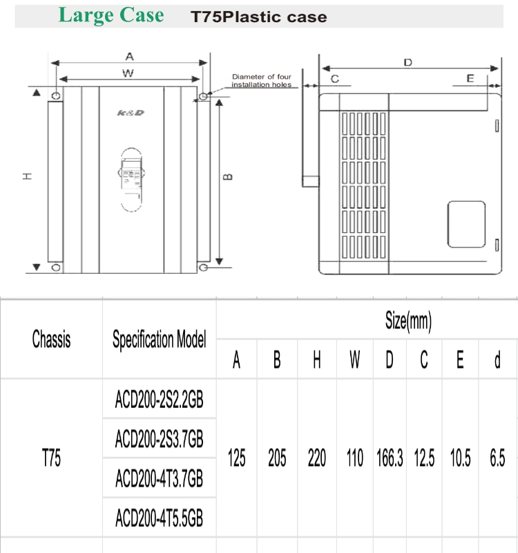 Appian ACD200최신덤프공부자료 - ACD200최고덤프, ACD200적중율높은시험대비덤프