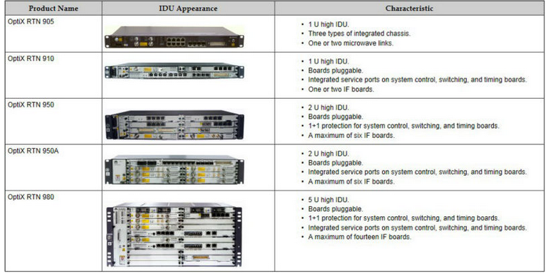 Cisco 300-910시험덤프데모, 300-910합격보장가능시험덤프 & 300-910최신업데이트인증시험자료