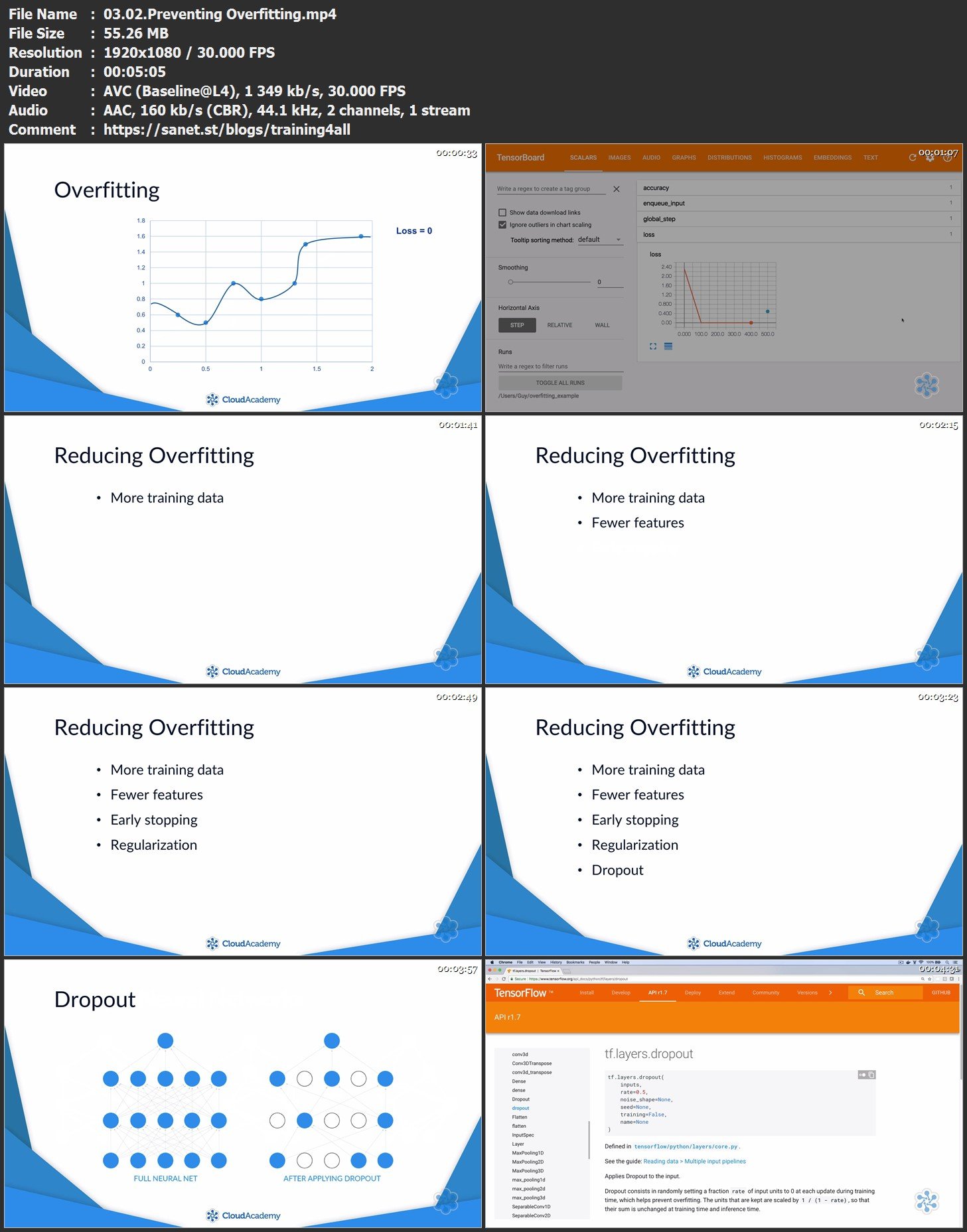 Professional-Cloud-Network-Engineer덤프샘플문제체험, Professional-Cloud-Network-Engineer최신버전시험대비공부자료 & Professional-Cloud-Network-Engineer덤프샘플문제체험