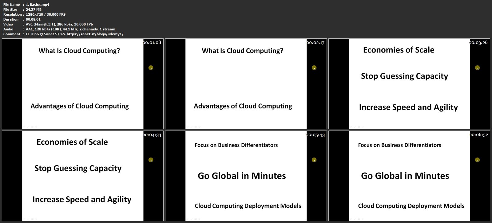 AWS-Solutions-Architect-Professional시험응시료 & AWS-Solutions-Architect-Professional인기자격증시험대비공부자료 - AWS-Solutions-Architect-Professional유효한공부