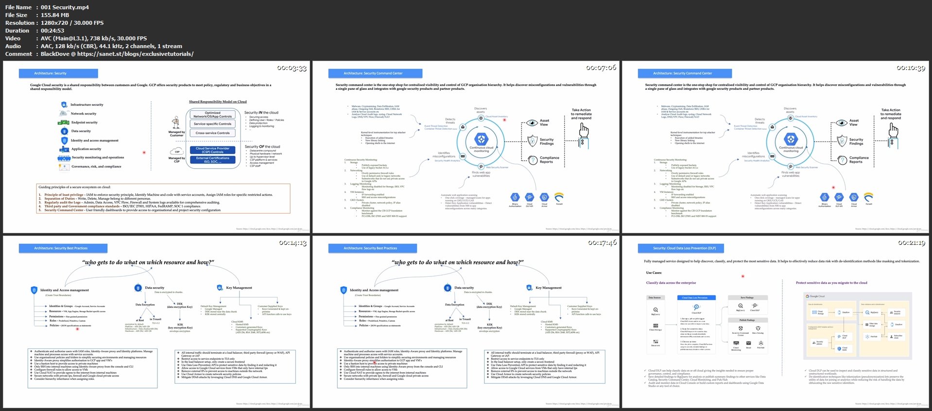 Google Professional-Cloud-Architect최신버전자료 - Professional-Cloud-Architect시험패스인증덤프, Professional-Cloud-Architect최신덤프공부자료