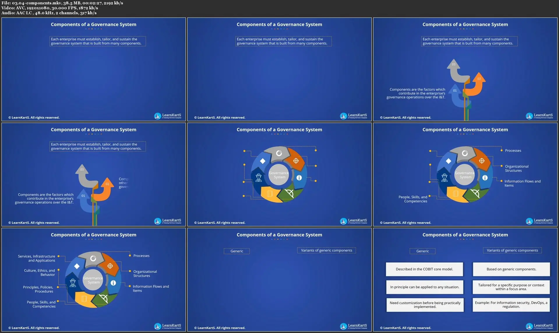 COBIT-2019퍼펙트최신덤프 - ISACA COBIT-2019덤프최신문제, COBIT-2019완벽한덤프