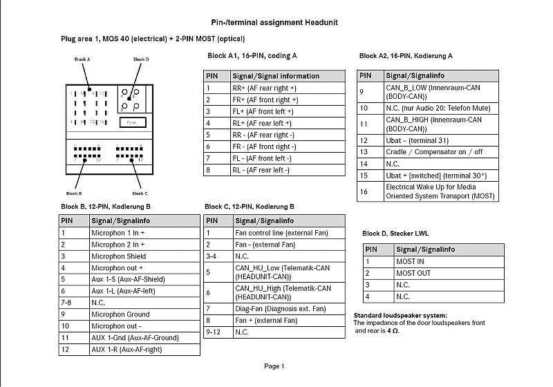 SASInstitute A00-451덤프샘플다운, A00-451최신덤프문제 & A00-451합격보장가능덤프자료