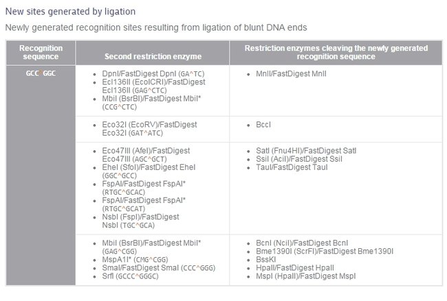 PDII최신버전시험공부자료 - Salesforce PDII시험패스인증덤프, PDII합격보장가능공부자료