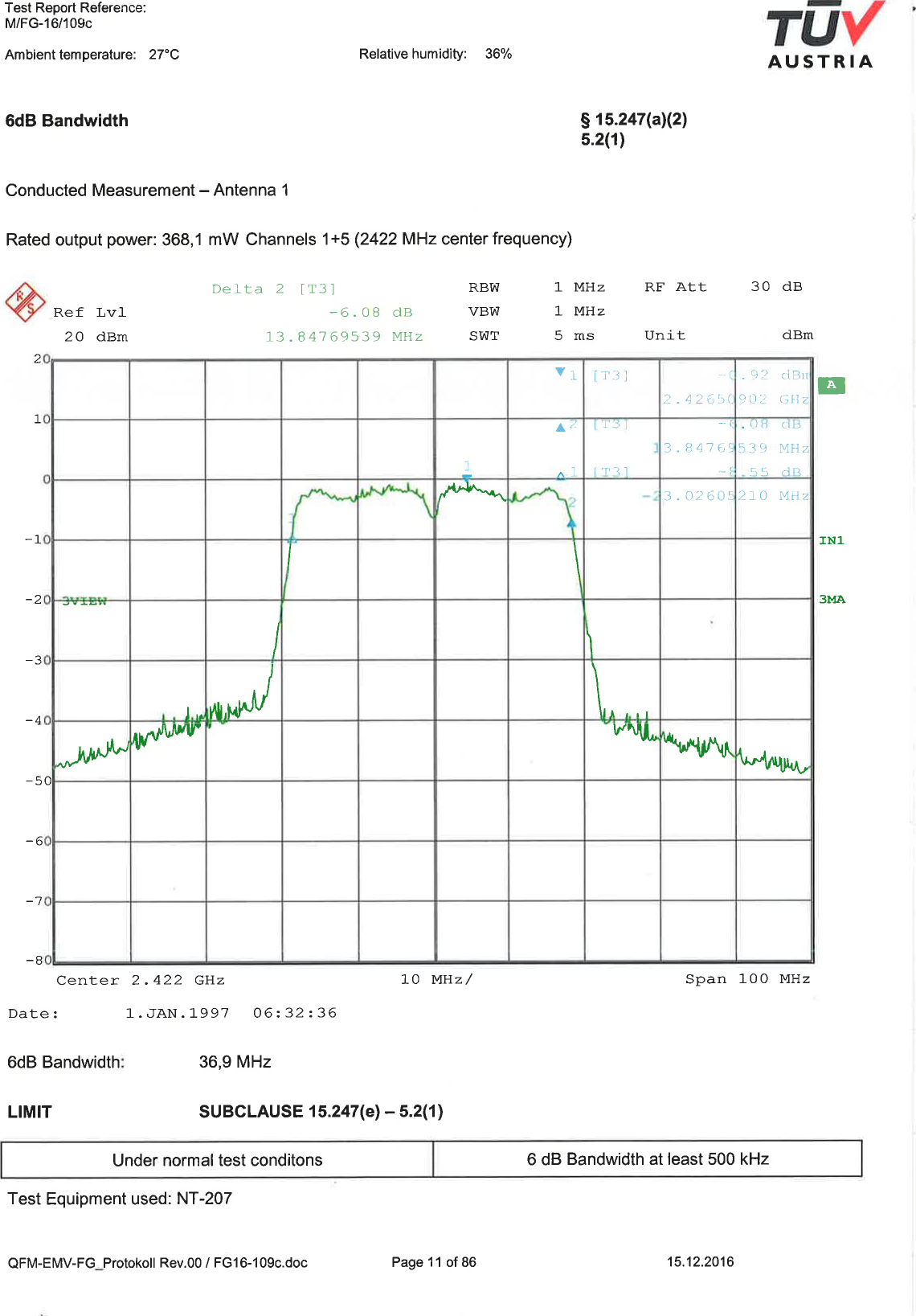 A00-451완벽한시험자료 & A00-451시험대비인증덤프 - A00-451합격보장가능인증덤프