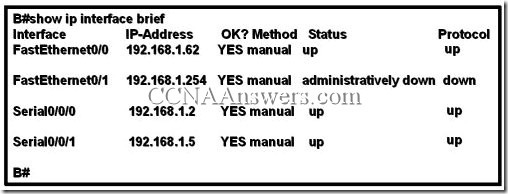 H12-711_V4.0시험덤프, H12-711_V4.0높은통과율시험공부 & H12-711_V4.0시험응시료