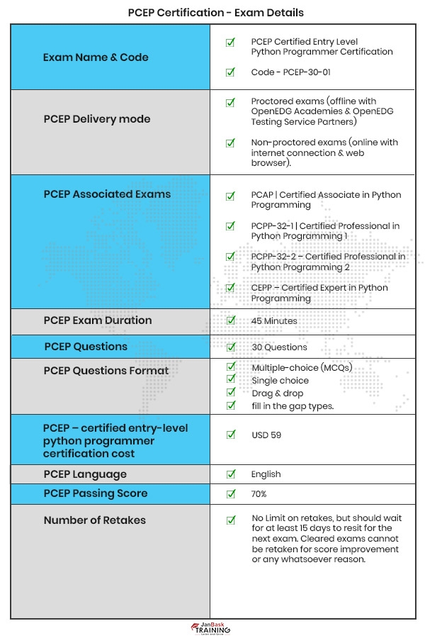 Interaction-Studio-Accredited-Professional최고품질덤프문제보기 & Salesforce Interaction-Studio-Accredited-Professional합격보장가능공부자료 - Interaction-Studio-Accredited-Professional높은통과율시험자료