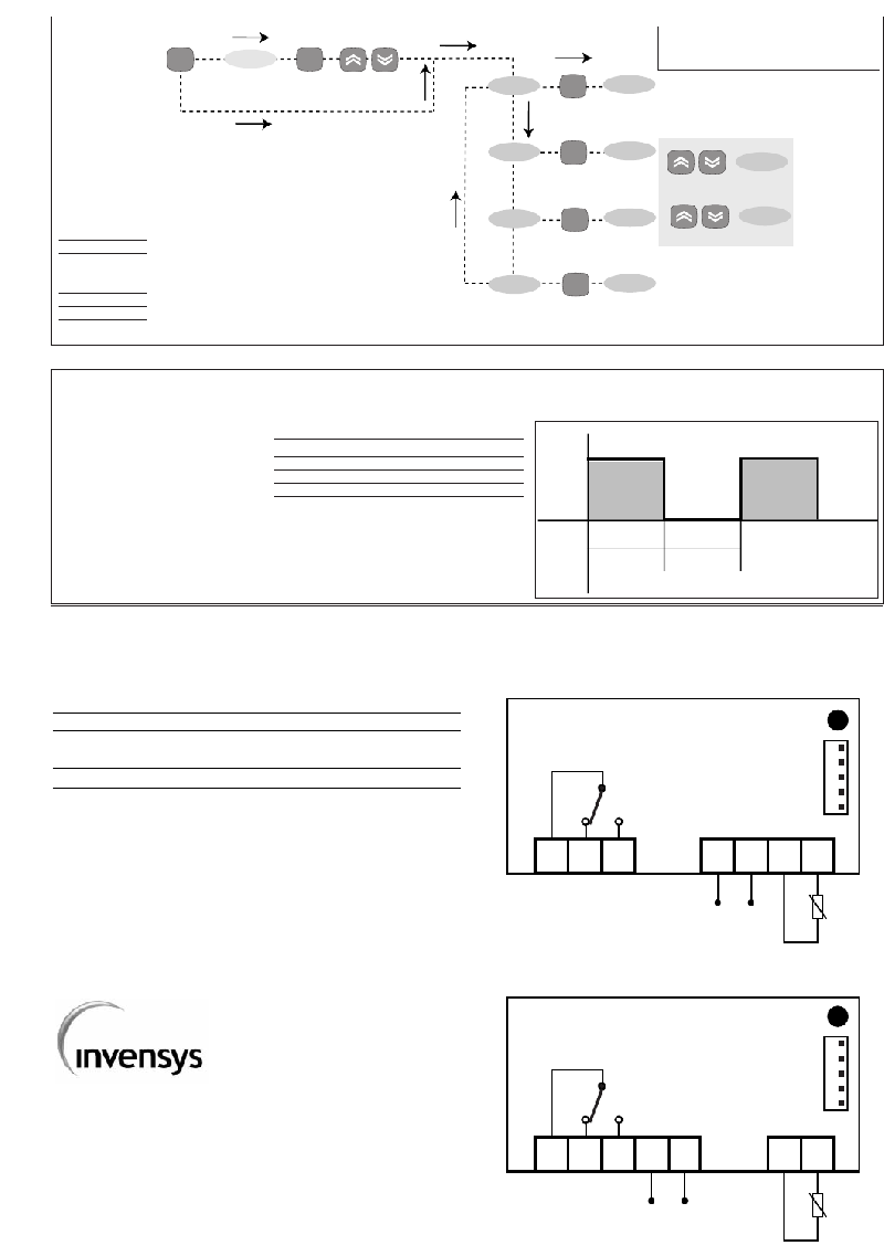 2024 1z1-902최신버전시험대비공부문제 - 1z1-902인증덤프공부, Oracle Exadata Database Machine X8M Implementation Essentials합격보장가능시험