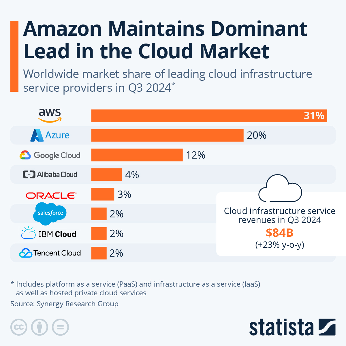 AWS-DevOps최신버전시험공부 & AWS-DevOps최고품질덤프공부자료 - AWS-DevOps인증시험대비자료