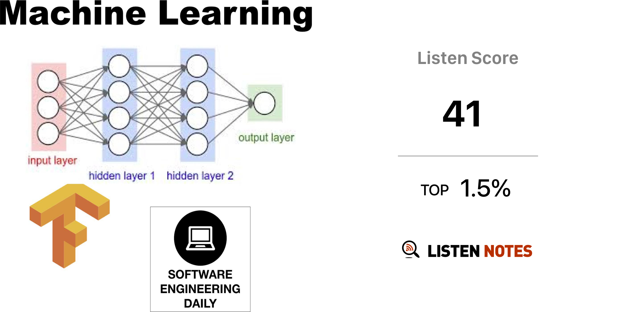 Professional-Machine-Learning-Engineer최신업데이트버전덤프, Professional-Machine-Learning-Engineer합격보장가능공부자료 & Professional-Machine-Learning-Engineer퍼펙트덤프최신데모