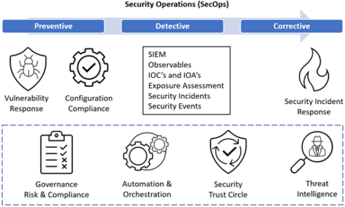 ServiceNow CIS-VR퍼펙트덤프최신버전, CIS-VR퍼펙트최신덤프자료 & CIS-VR최신버전인기덤프문제