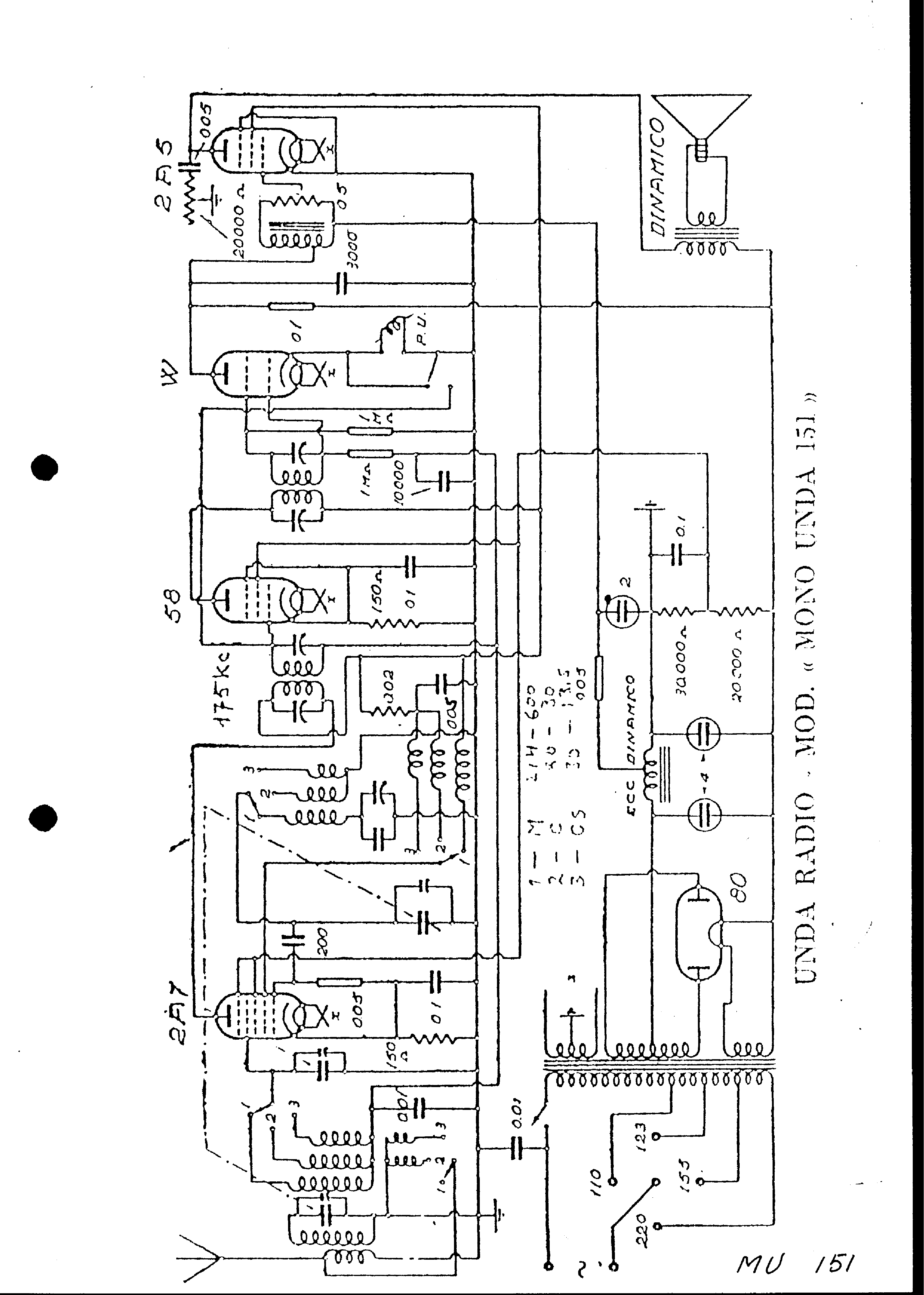 Cisco 010-151높은통과율시험대비공부문제, 010-151완벽한시험자료 & 010-151시험준비공부