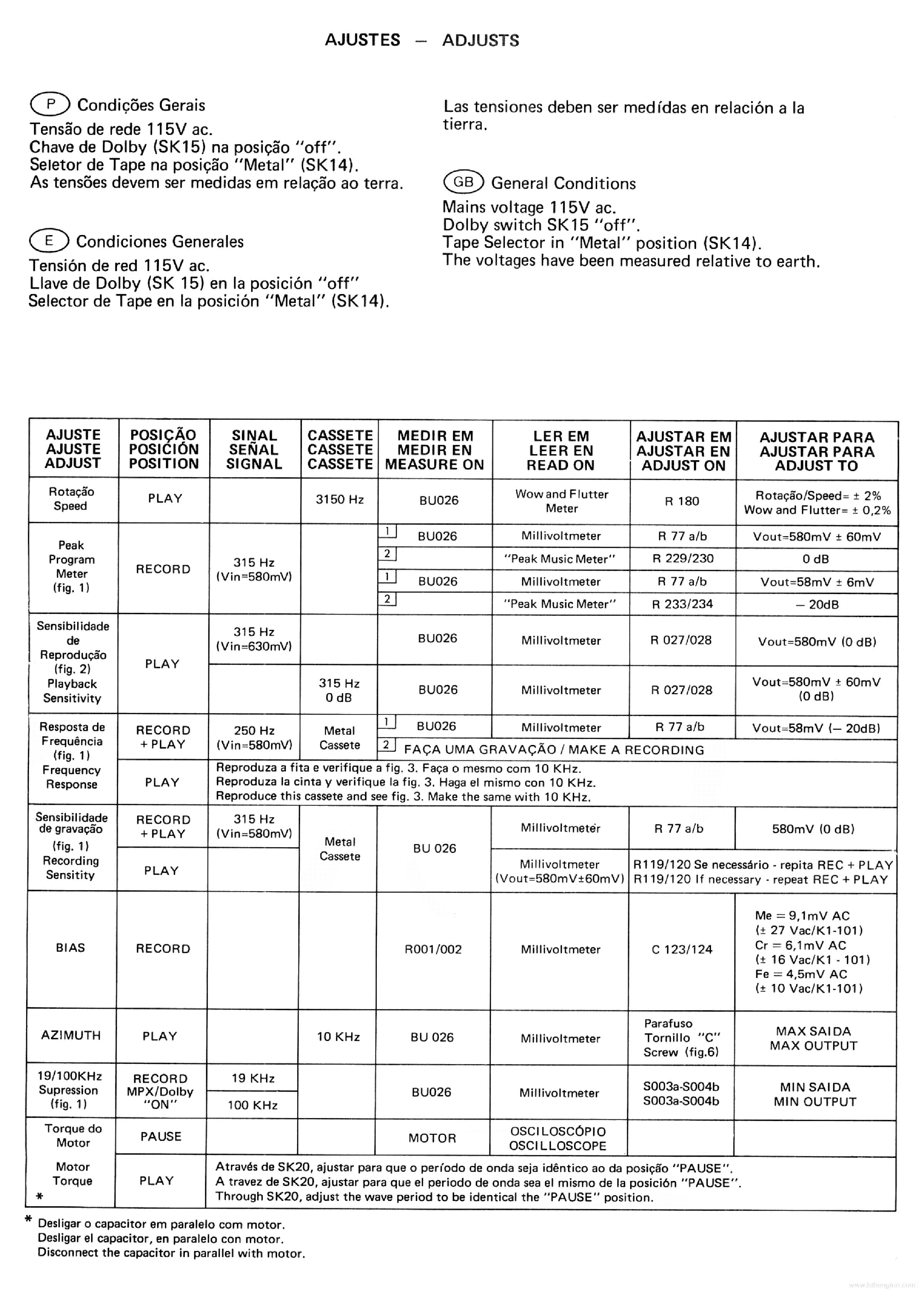 2024 MS-721인증덤프문제, MS-721인증시험공부자료 & Collaboration Communications Systems Engineer최고덤프자료