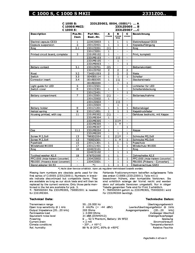 C1000-137최고품질덤프샘플문제다운 & IBM C1000-137덤프샘플문제 - C1000-137유효한덤프문제