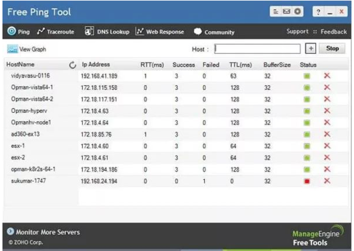 Cisco 300-415시험대비덤프최신자료, 300-415시험대비공부하기 & 300-415유효한인증덤프