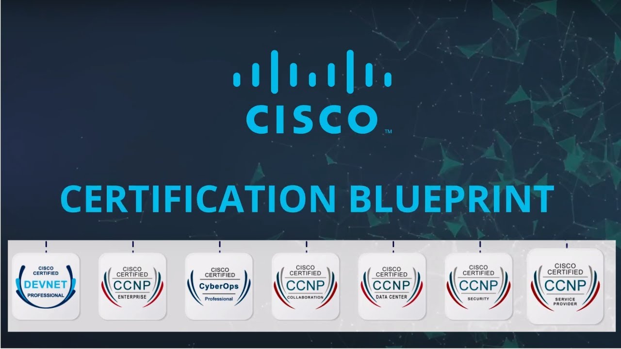 350-201인증덤프공부문제, Cisco 350-201참고자료 & 350-201퍼펙트덤프샘플문제다운