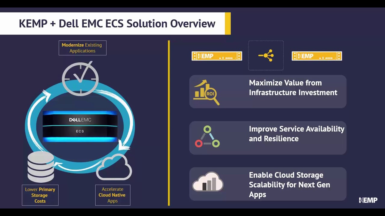 2025 D-ECS-DS-23최신시험대비공부자료 - D-ECS-DS-23최신버전덤프, Dell ECS Design 2023 Exam최신시험최신덤프