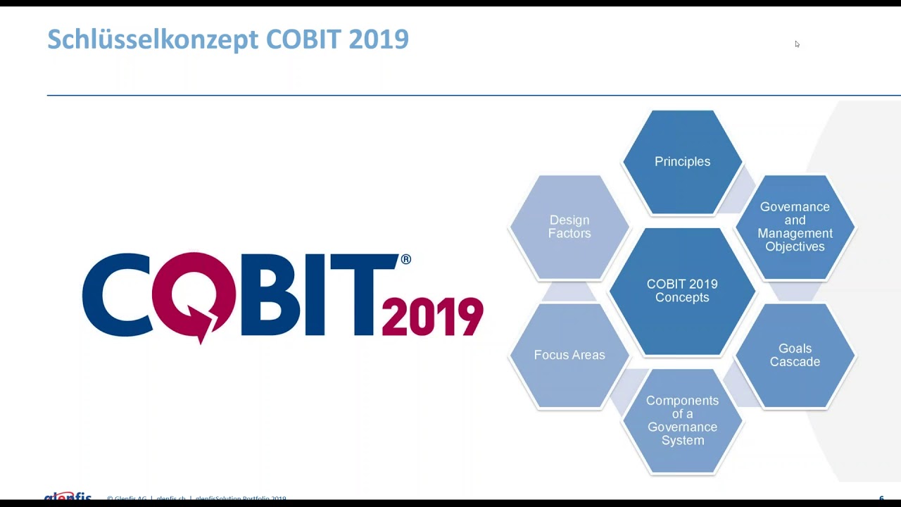 COBIT-2019유효한공부문제, ISACA COBIT-2019시험대비공부자료 & COBIT-2019시험대비최신버전덤프자료