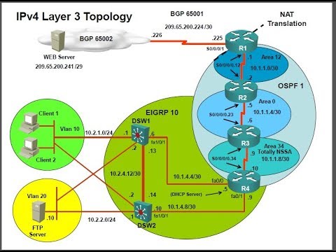 CISMP-V9시험대비덤프공부, BCS CISMP-V9인증덤프샘플다운로드 & CISMP-V9최신시험최신덤프