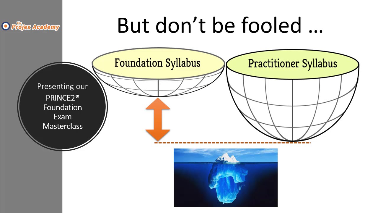 PRINCE2-Foundation최신덤프자료 & PRINCE2-Foundation최신버전덤프공부문제 - PRINCE2-Foundation퍼펙트덤프데모문제