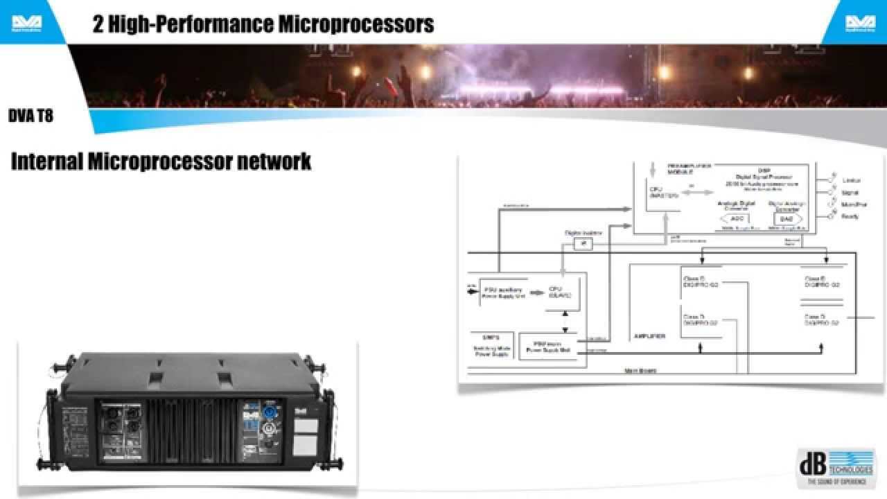 2025 DVA-C02최신덤프 - DVA-C02퍼펙트덤프공부자료, AWS Certified Developer - Associate인기자격증시험덤프공부