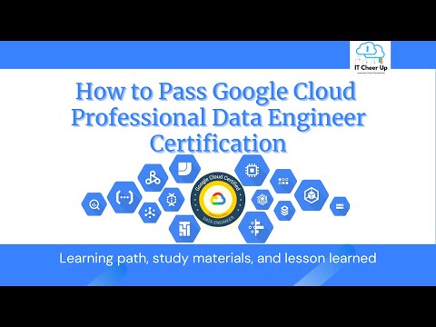 2024 Professional-Data-Engineer최신업데이트인증공부자료 & Professional-Data-Engineer시험대비덤프문제 - Google Certified Professional Data Engineer Exam시험자료