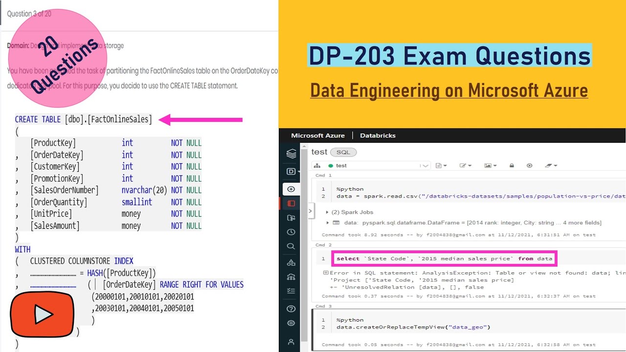 DP-203 100％시험패스덤프자료 - DP-203최고품질시험덤프자료, Data Engineering on Microsoft Azure시험덤프자료