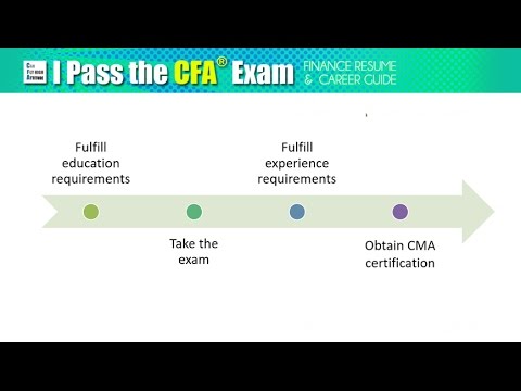 CFA-001덤프최신버전, CFA-001최신업데이트공부자료 & CFA-001인기공부자료