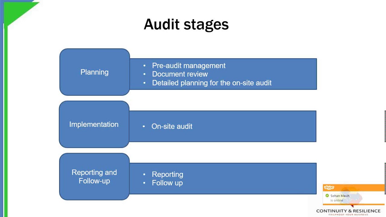 ISO-22301-Lead-Auditor최신버전시험자료 - ISO-22301-Lead-Auditor인증덤프데모문제, ISO-22301-Lead-Auditor최신버전공부자료