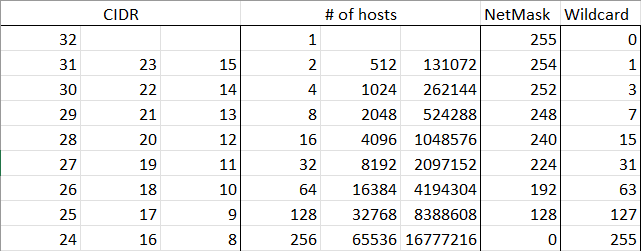 700-841높은통과율시험덤프자료 - 700-841최고덤프공부, 700-841시험기출문제