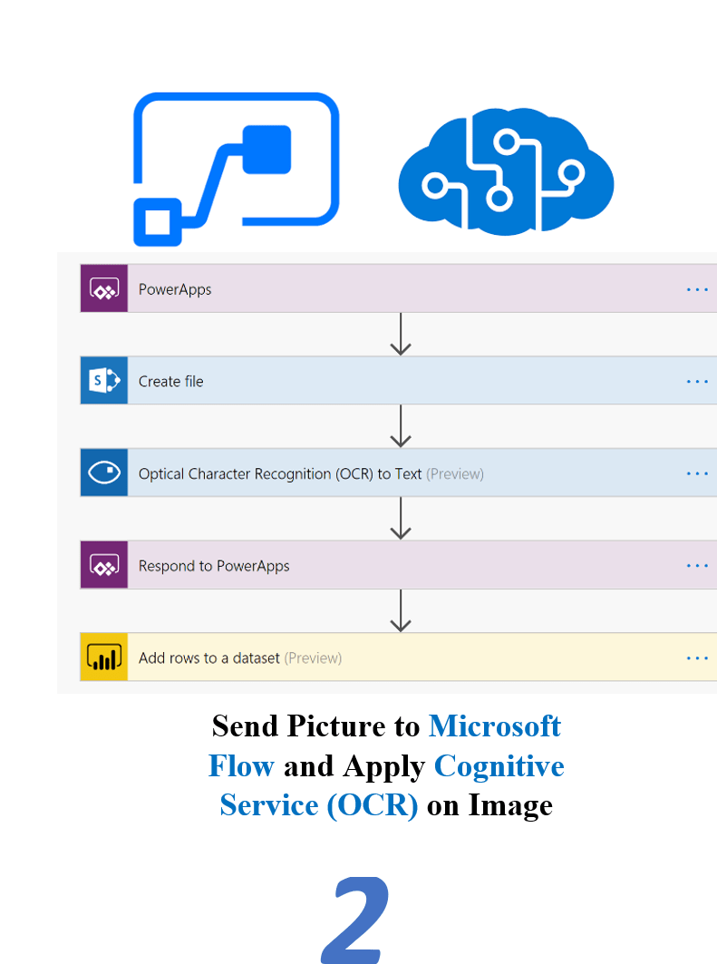 Microsoft PL-200인증시험, PL-200시험패스가능한공부 & PL-200퍼펙트공부자료