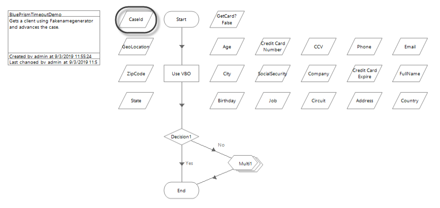 2025 ASDEV01최신버전시험덤프문제, ASDEV01시험덤프공부 & Blue Prism Certified Associate Developer Exam인기시험자료