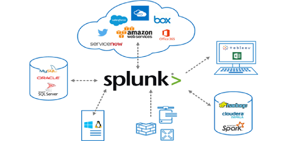 SPLK-3002최신버전인기시험자료 - SPLK-3002덤프데모문제다운, Splunk IT Service Intelligence Certified Admin인증덤프공부자료