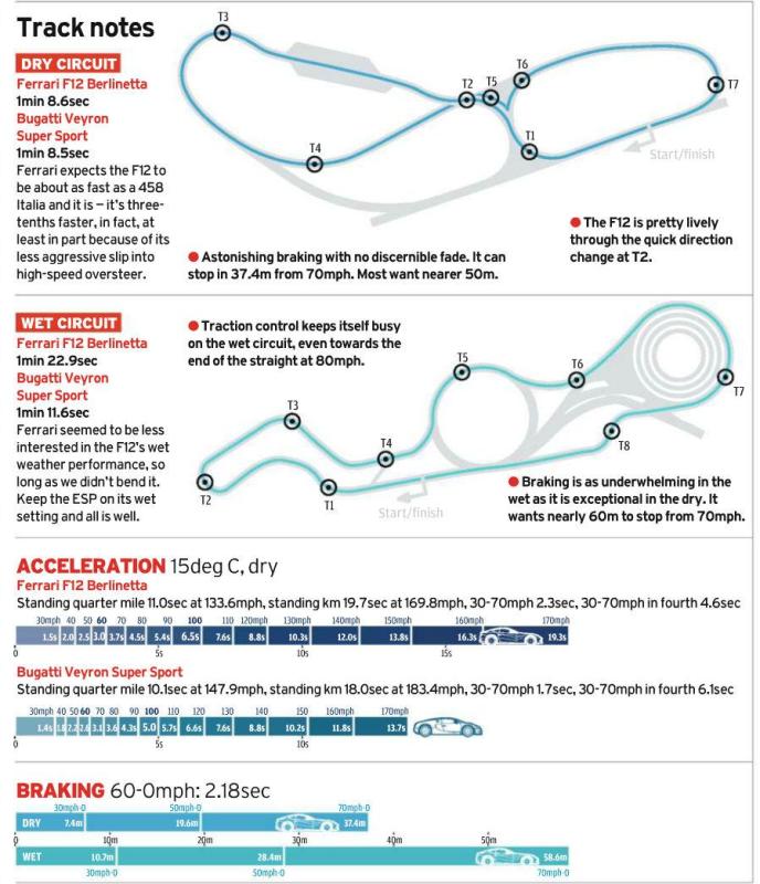 F1시험대비덤프, CIMA F1시험대비최신버전자료 & F1최고덤프