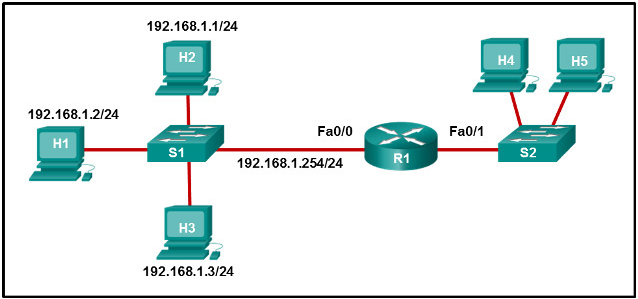 H13-527_V5.0높은통과율시험공부자료 & H13-527_V5.0높은통과율시험덤프문제 - H13-527_V5.0최신버전시험덤프