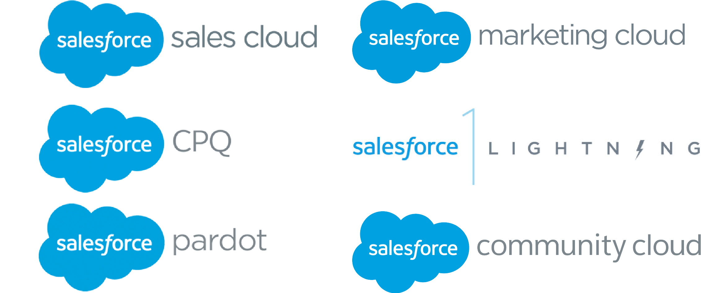 Salesforce Sales-Cloud-Consultant최신시험예상문제모음 & Sales-Cloud-Consultant최신업데이트시험대비자료 - Sales-Cloud-Consultant공부문제