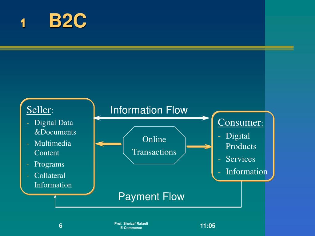 B2C-Commerce-Architect인증덤프공부문제, B2C-Commerce-Architect자격증공부자료 & Salesforce Certified B2C Commerce Architect높은통과율인기시험자료