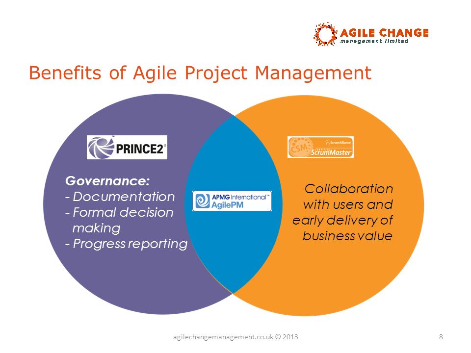 2024 AgilePM-Foundation퍼펙트덤프데모다운로드, AgilePM-Foundation시험대비최신공부자료 & Agile Project Management (AgilePM) Foundation Exam최고품질덤프문제모음집