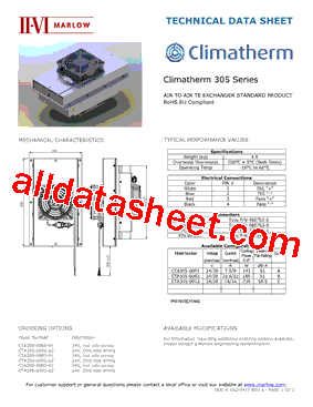 CRT-403시험대비최신버전덤프, Salesforce CRT-403최신업데이트버전공부문제 & CRT-403인증시험인기덤프