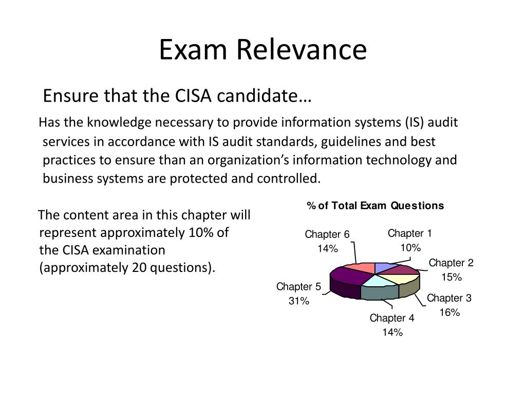 CGEIT퍼펙트최신덤프자료, CGEIT최신버전시험덤프공부 & Certified in the Governance of Enterprise IT Exam인증덤프문제