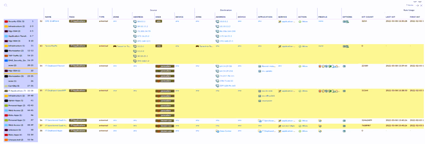 Palo Alto Networks PCNSA최고덤프샘플 - PCNSA덤프문제집, PCNSA최신업데이트버전인증시험자료