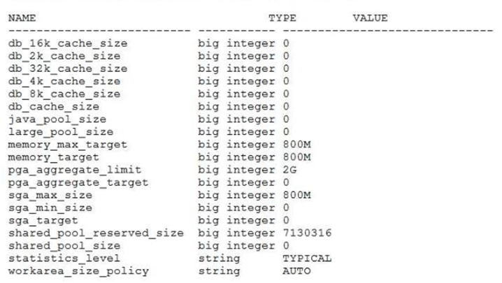 2025 1Z0-083적중율높은시험덤프공부 & 1Z0-083시험덤프문제 - Oracle Database Administration II시험대비