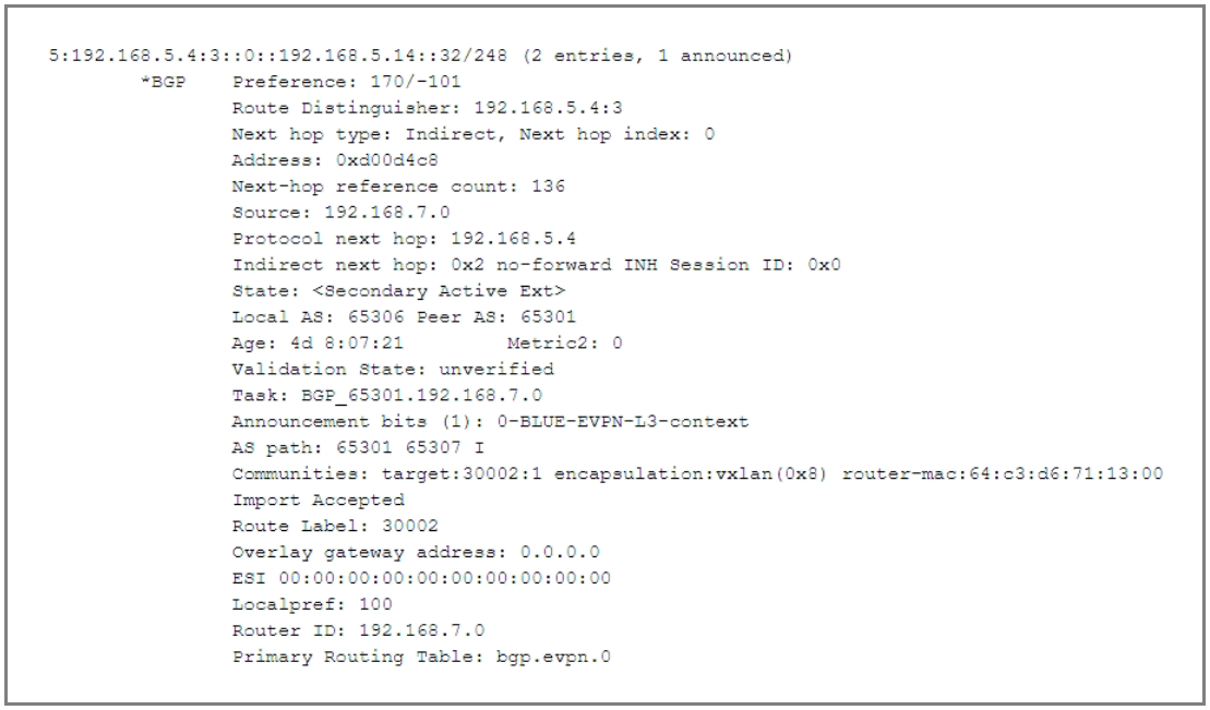 Juniper JN0-682덤프자료 & JN0-682완벽한덤프공부자료 - JN0-682최고덤프